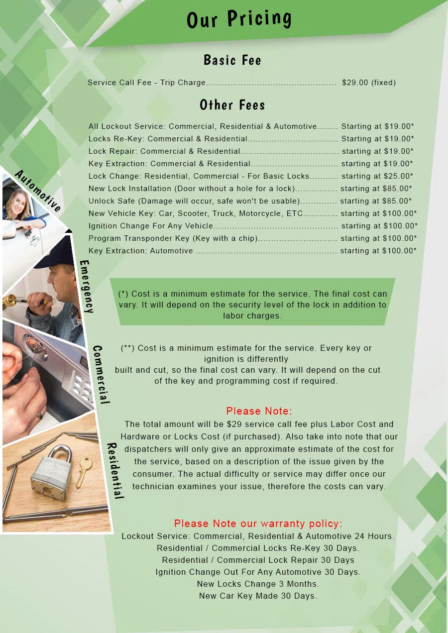 Aqua Locksmith Store Washington Crossing, PA 215-703-5390